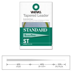VARIVAS VÉKONYODÓ ELŐKE TAPERED LEADER STANDARD ST 6X 9ft 0.128mm-0.48mm