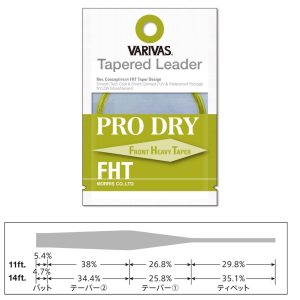 VARIVAS VÉKONYODÓ ELŐKE TAPERED LEADER PRO DRY FHT 7X 11ft 0.104mm-0.36mm