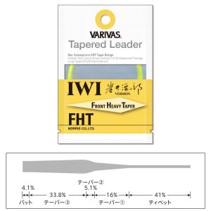 VARIVAS VÉKONYODÓ ELŐKE TAPERED LEADER IWI FHT 5X 16ft 0.148mm-0.45mm